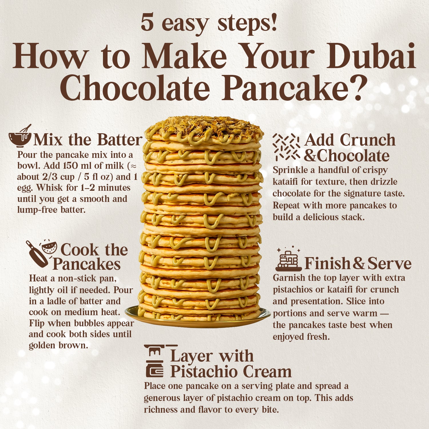 Dubai Chocolate Pancake DIY Set – All-in-One Viral Dessert Kit with Creams & Toppings